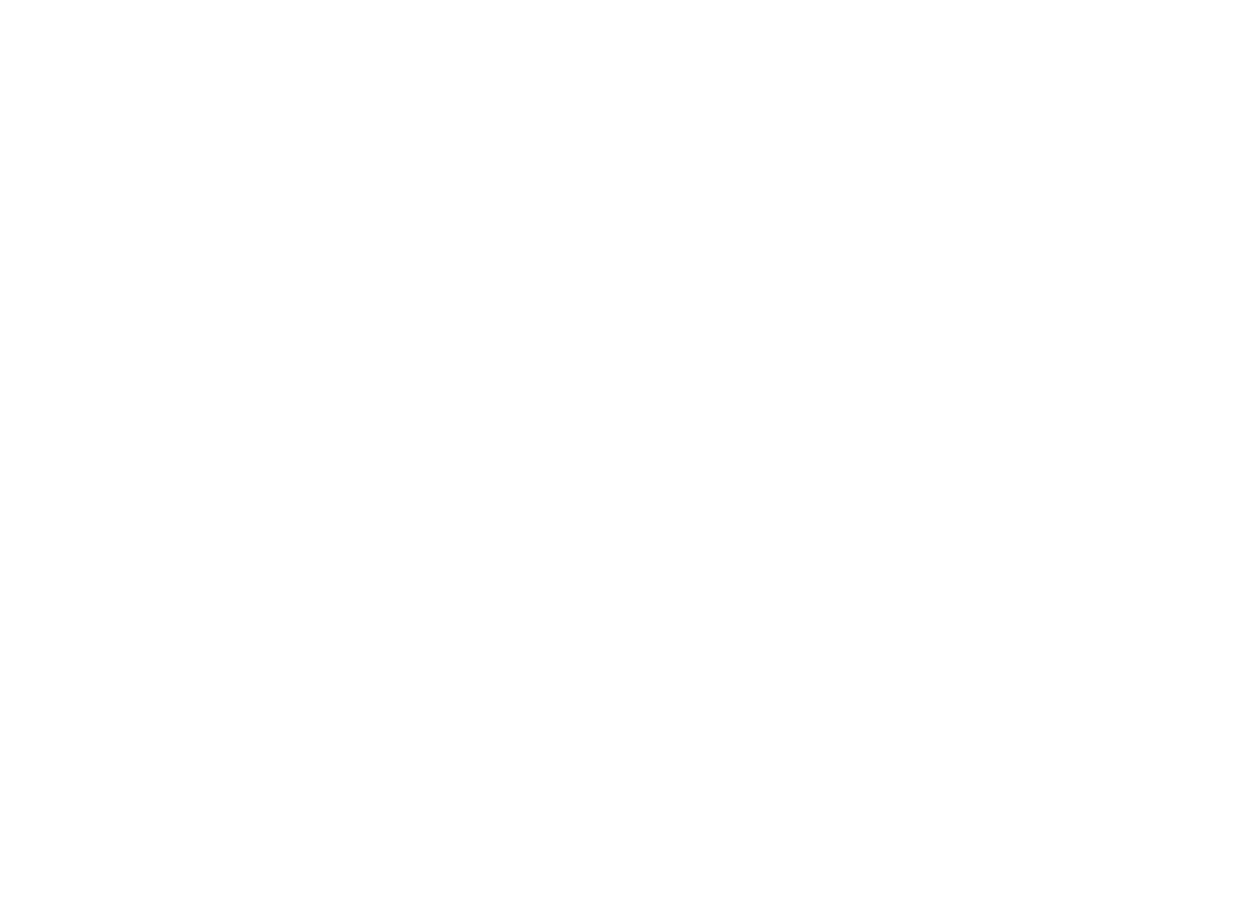 Ruth's